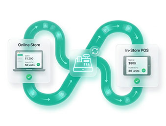 Categories illustration